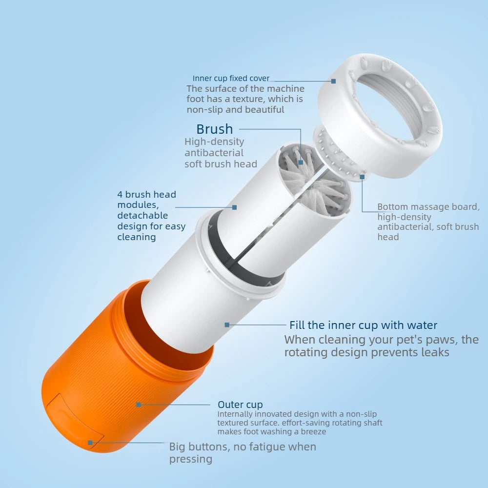 Nettoyant Pattes Automatique Chien et Chat