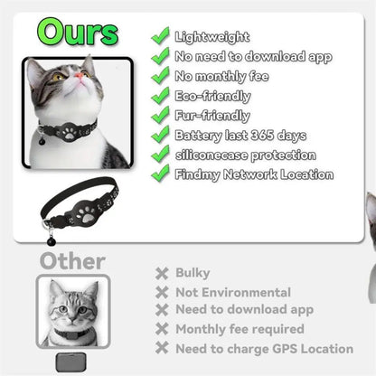 Collier GPS Chat & Chien Étanche